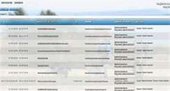 Desktop Screenshot of dogtrekking.cz